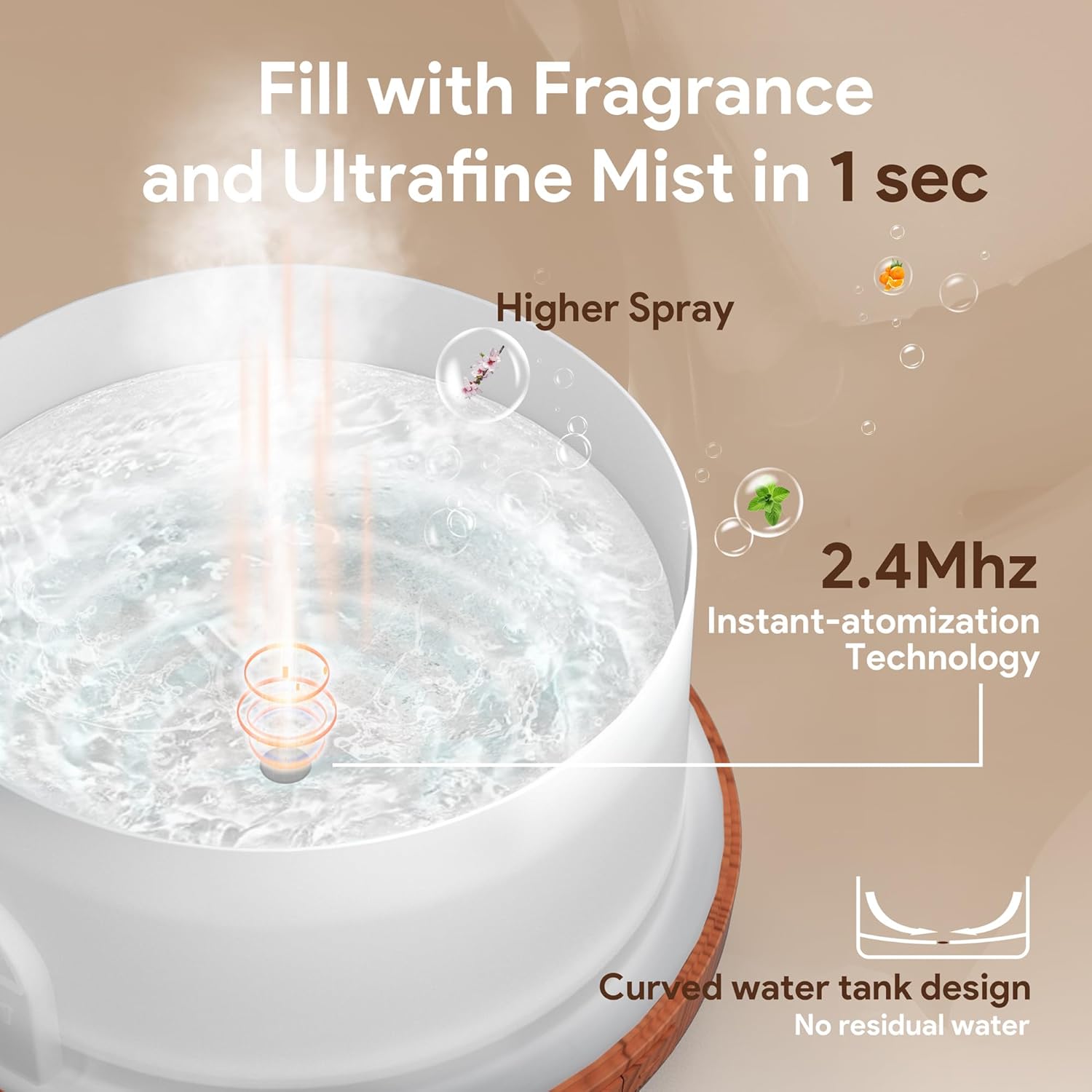 Thumbnail 3 de ASAKUKI 500ml Ultrasonic Essential Oil Diffuser 🌫