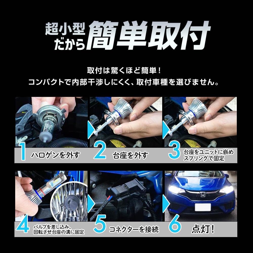 Detalle 1 de スフィアライト RIZING3 SLRZH11060 LEDヘッドライトバルブ H8/H9/H11/H16・6000K・6000lm