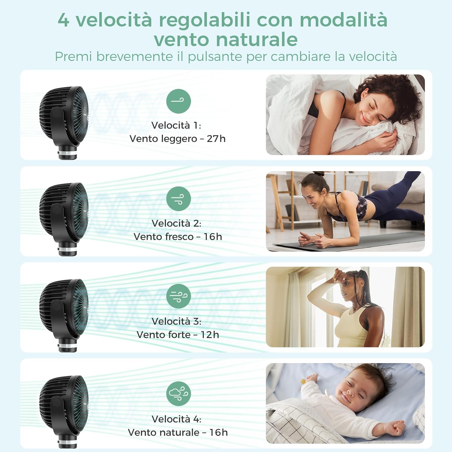 Thumbnail 2 de Momcozy 8000mAh Ventilatore Portatile per Passeggino: aria fresca ovunque