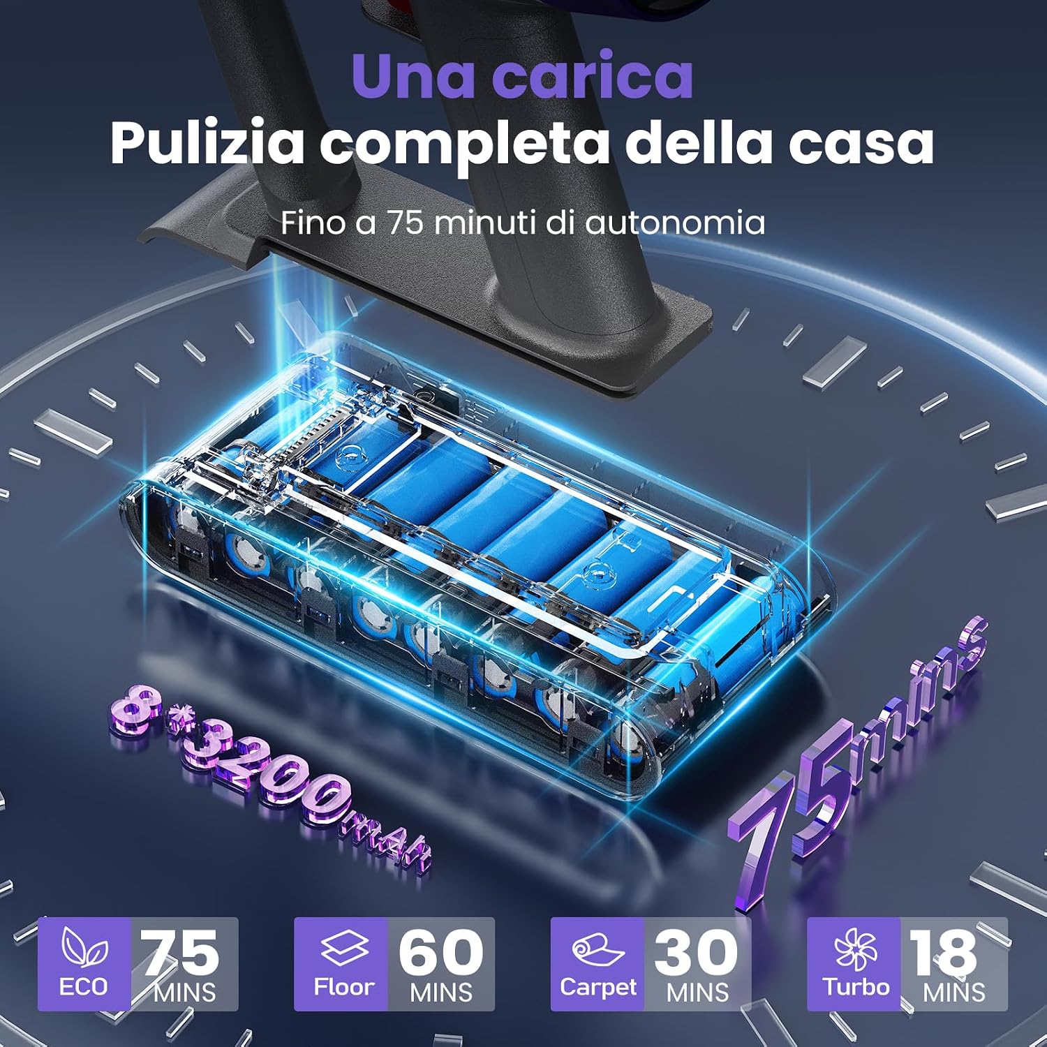 Detalle 2 de Circlio Aspirapolvere Senza Fili NOVAX T80: potenza, autonomia e pulizia profonda