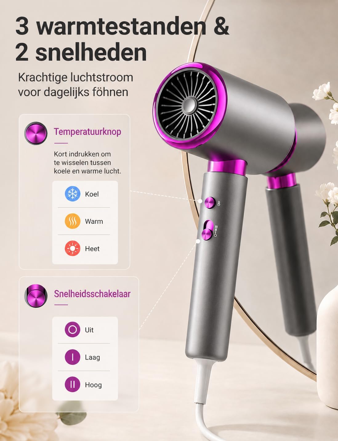 Detalle 2 de LORVENA STL-8858Pro haardroger met diffuser, ionentechnologie en 2400 W