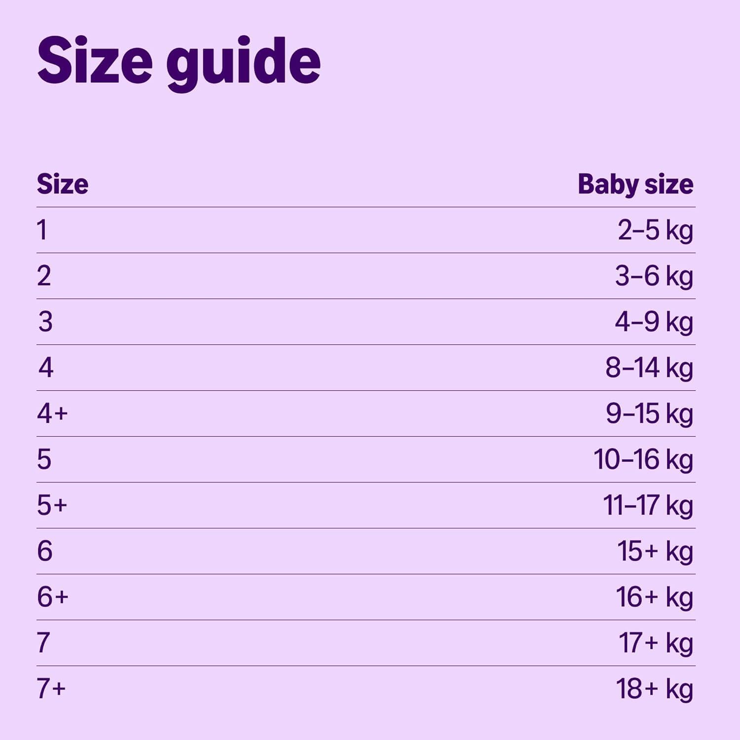 Detalle de Disney Windelhosen Größe 5 (12–17 kg), 70 Stück – Healthcare by Amazon