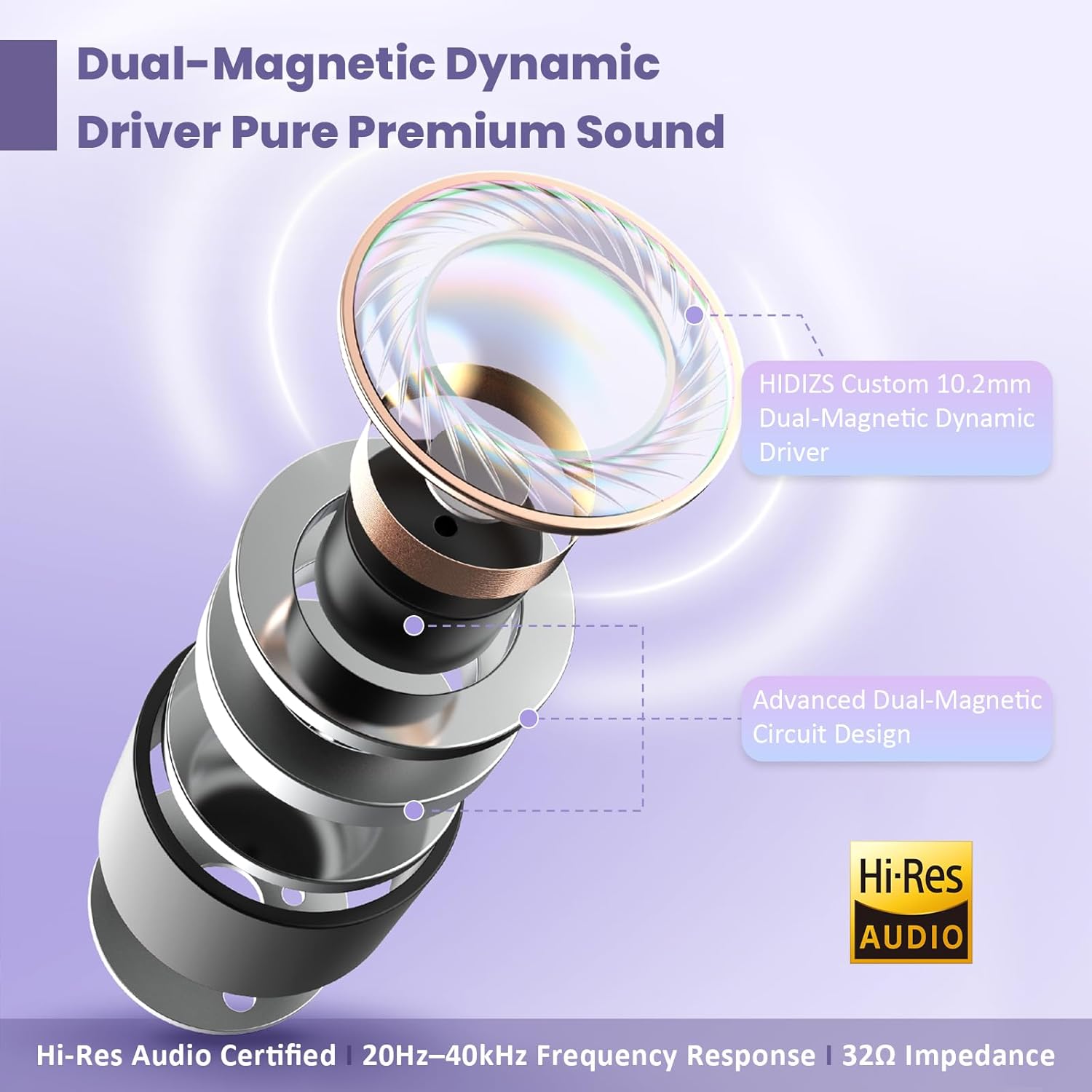 Thumbnail 2 de Hidizs MS1-Galaxy wired in-ear monitors (IEM) with dual magnetic dynamic drivers and 3.5mm plug