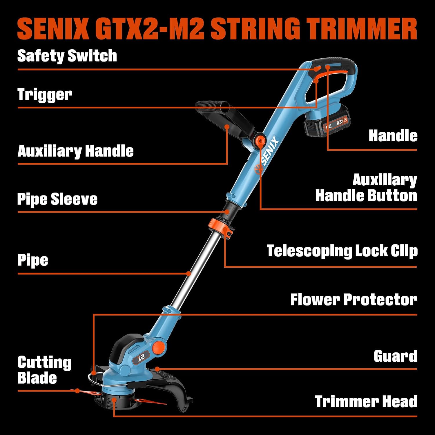 Thumbnail 6 de SENIX String Trimmer and Edger 20V