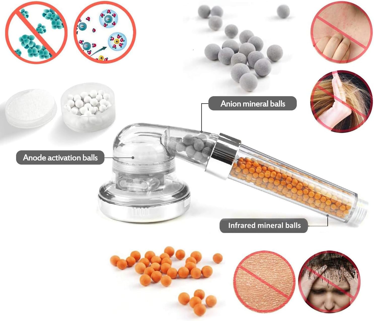 Thumbnail 4 de Magichome Filter Shower Head with 3-Layer Filtration and 3 Modes