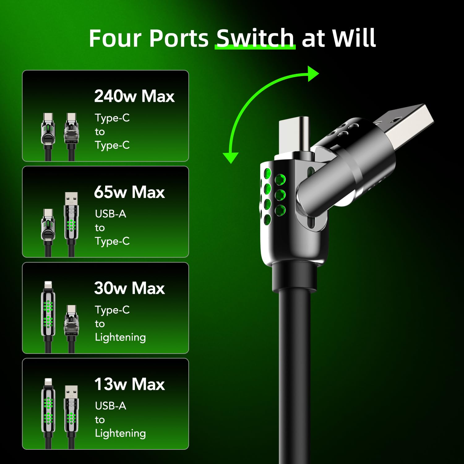 Detalle de MFish 4-in-1 Fast Charging Cable with Case (6.6FT, 240W Max PD 3.1) USB-A/USB-C to USB-C/Lightning, RGB Light, CarPlay Compatible, Black