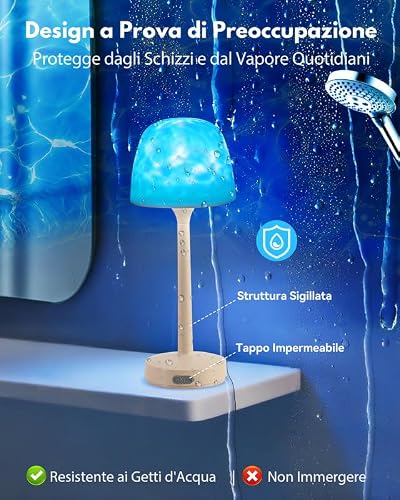 Detalle de Gotopceed lampe de douche rechargeable