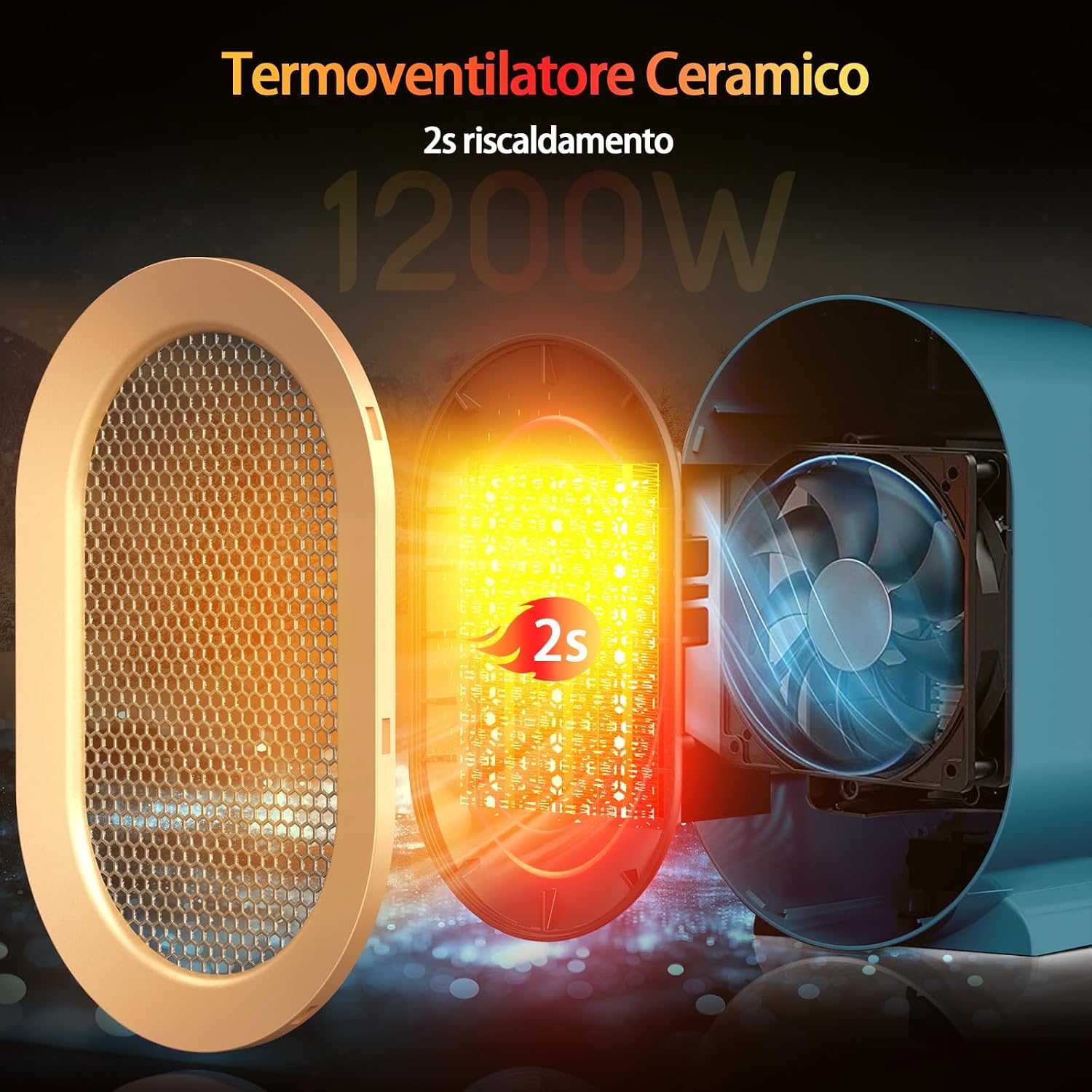 Detalle de Stufetta elettrica Basso Consumo per bagno e ambienti piccoli, 800/1200W con protezioni anti-ribaltamento