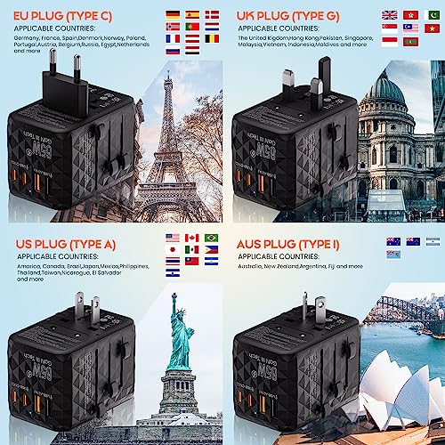 Detalle de Bigfish Universal Travel Adapter, 65W GaN USB Charger with 3 Fast-Charging Ports