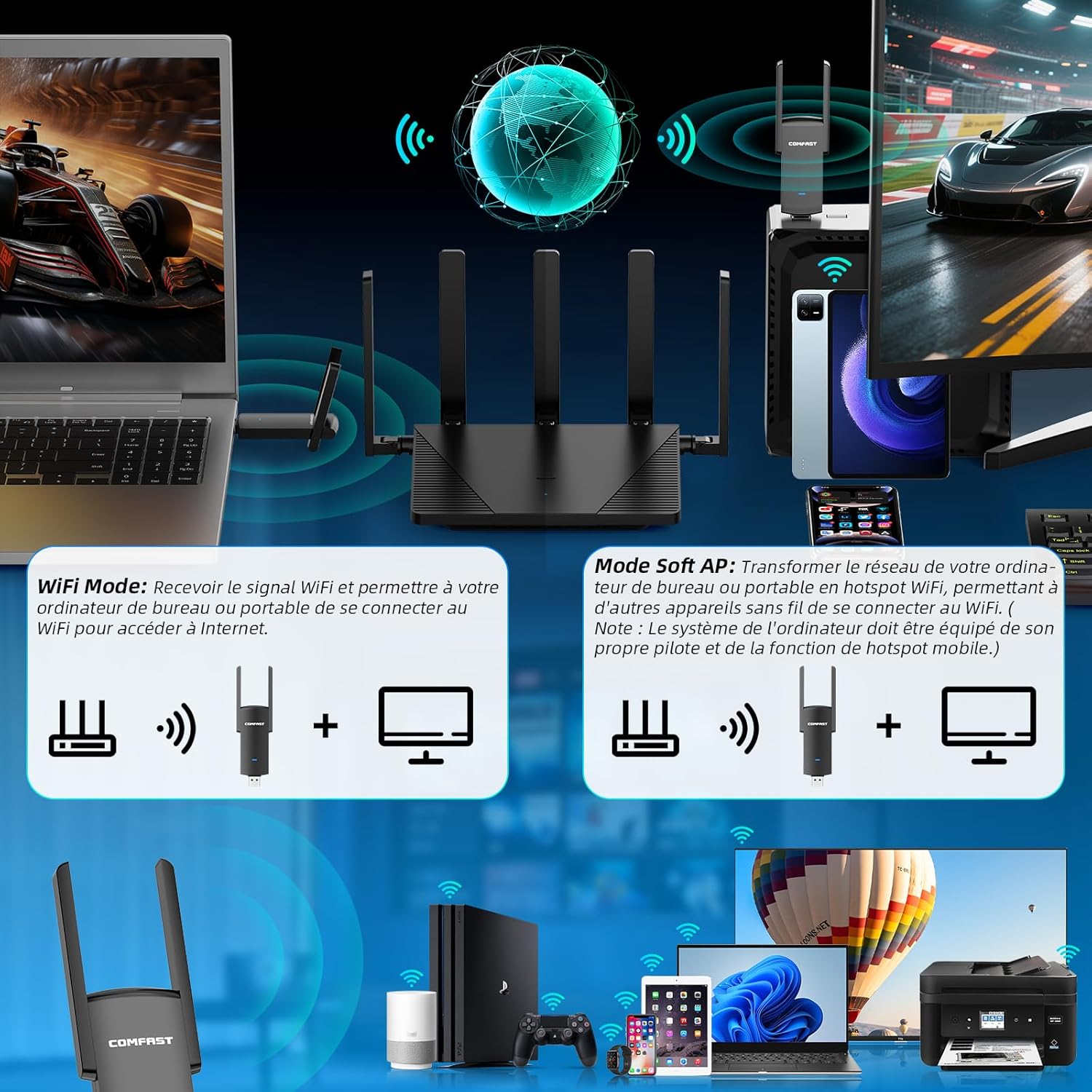 Detalle de COMFAST Clé WiFi Puissante AC1300Mbps (Dual Band) – Dongle USB PCI pour PC, 2,4/5,8 GHz, WPA3