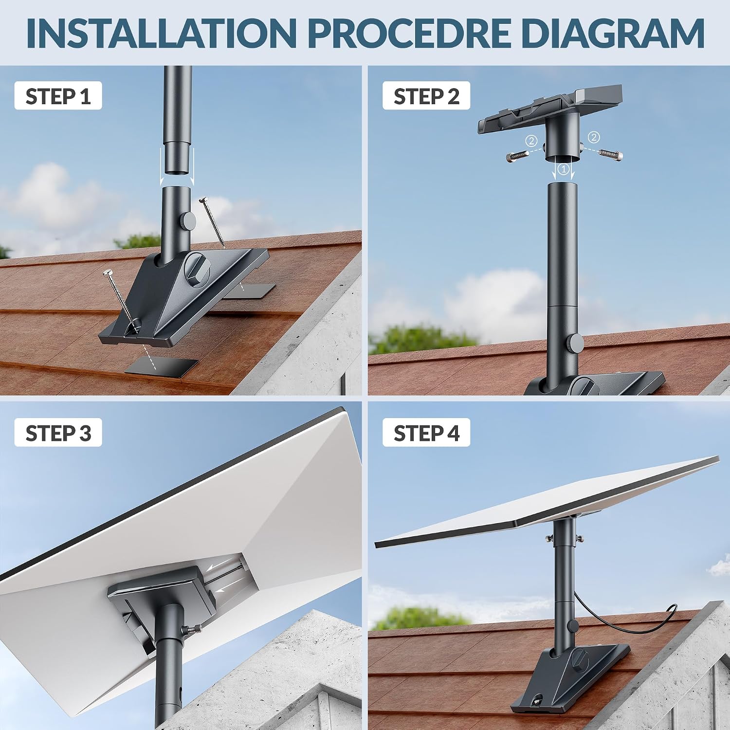 Detalle de Starlink Gen 3 Mount Kit: Heavy-Duty Aluminum Roof/Wall Mount for Starlink V3