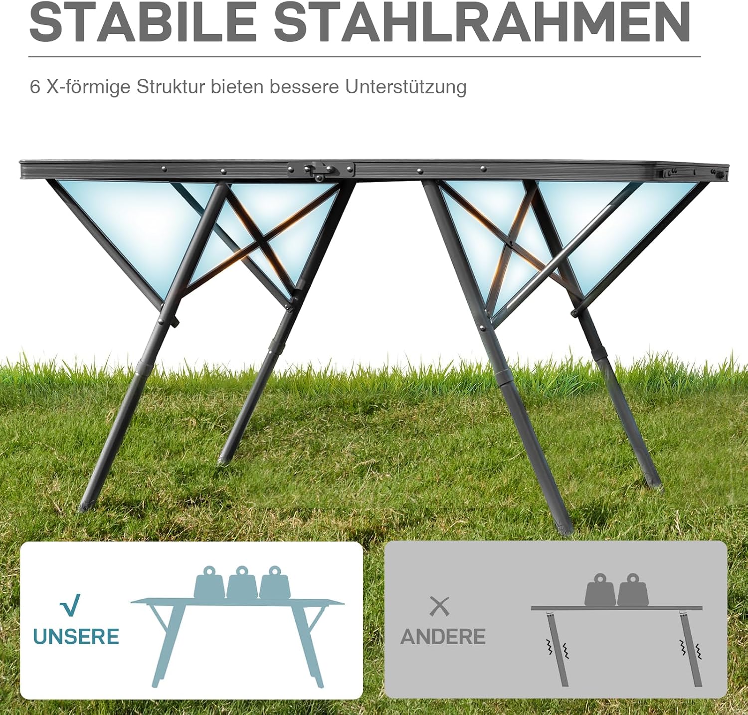 Thumbnail 4 de EVER ADVANCED Campingtisch faltbar 120x60 cm