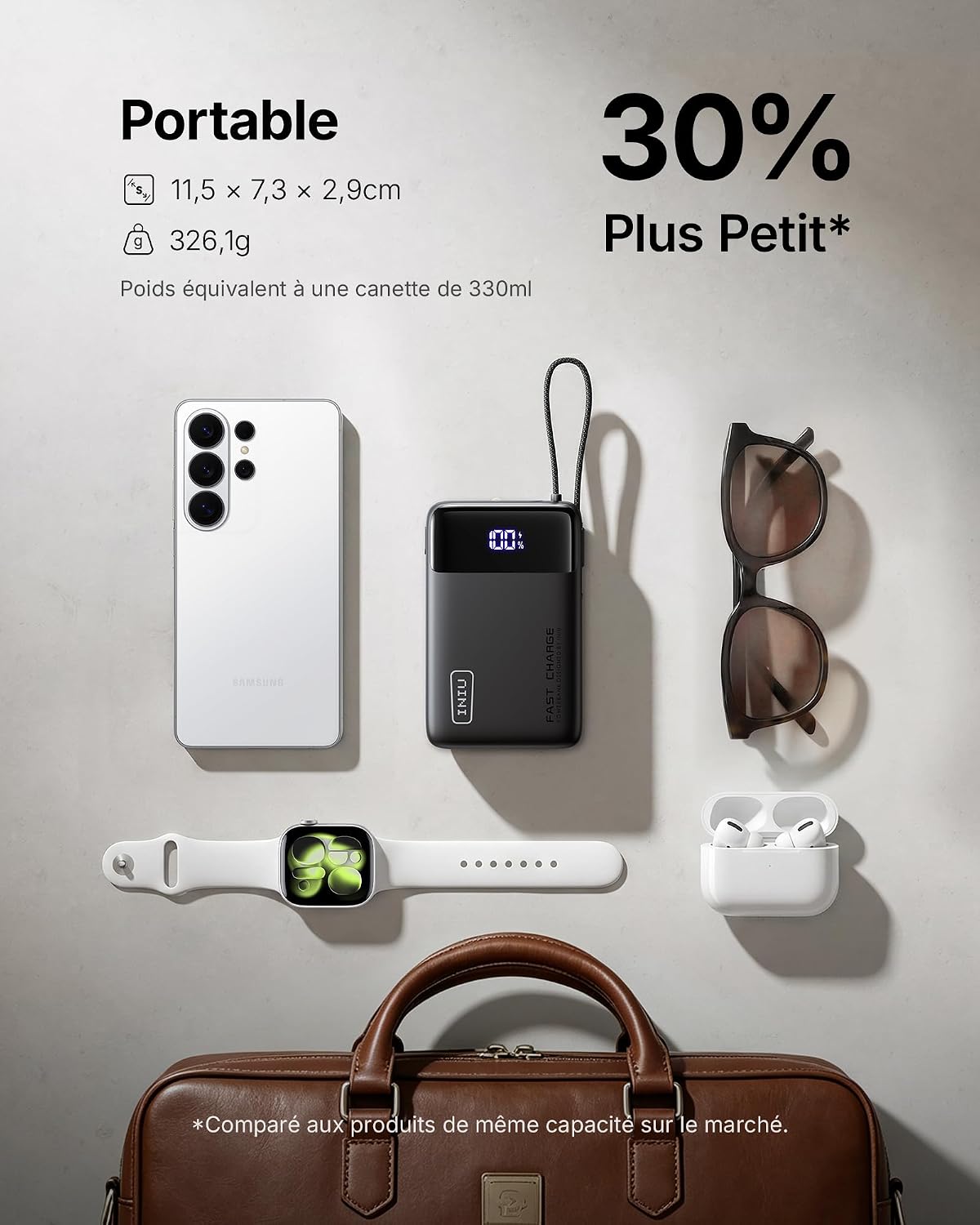 Detalle 2 de INIU Petit Batterie Externe 45W (20.000 mAh) avec câble USB‑C intégré