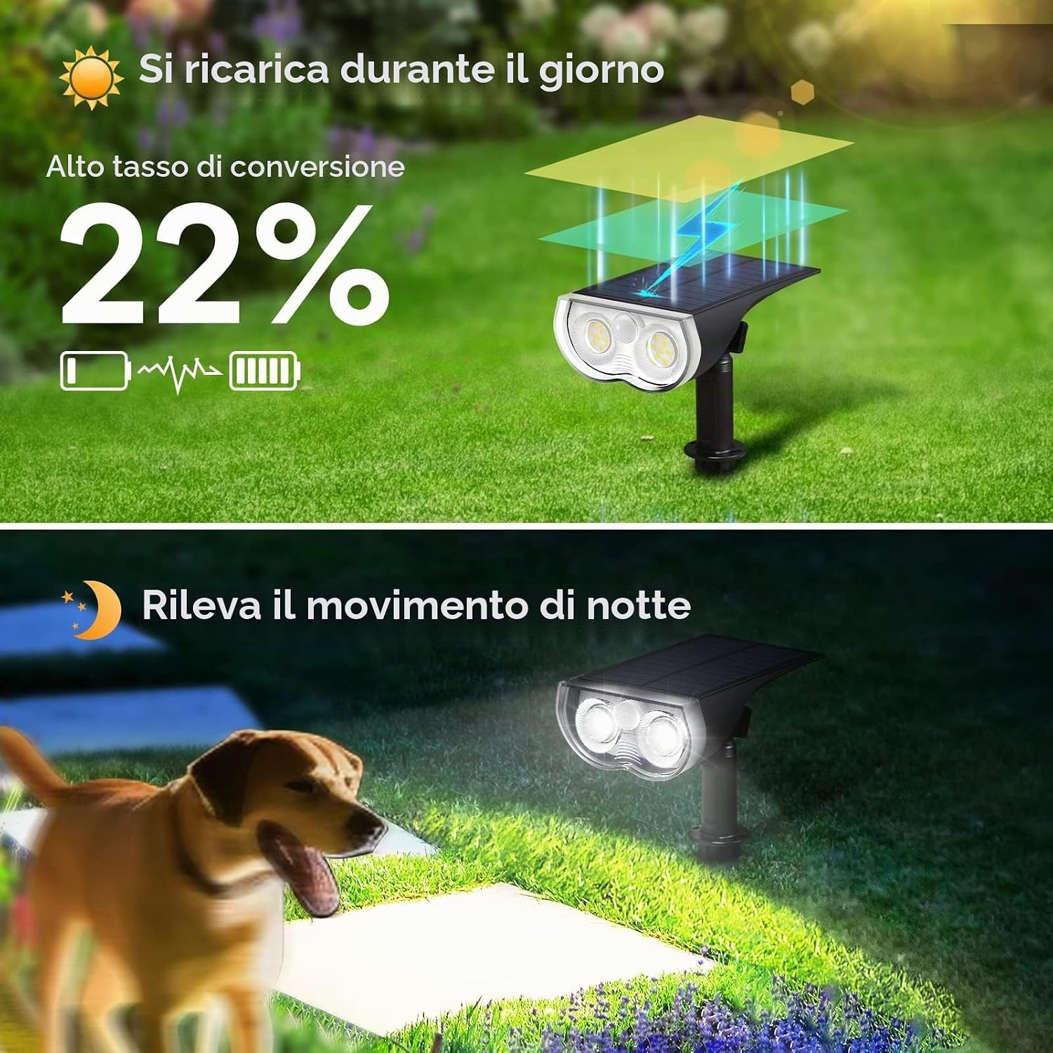 Thumbnail 1 de Linkind 4 faretto solare con sensore di movimento 6500K bianco freddo, 3 modalità, IP67 (2 supporti)