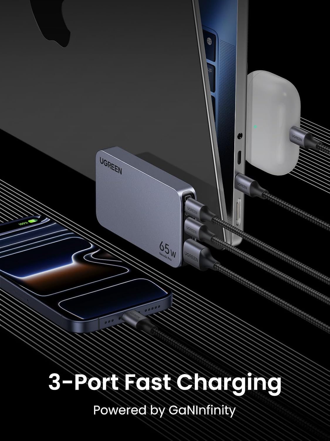 Detalle de UGREEN USB-C charger 65W