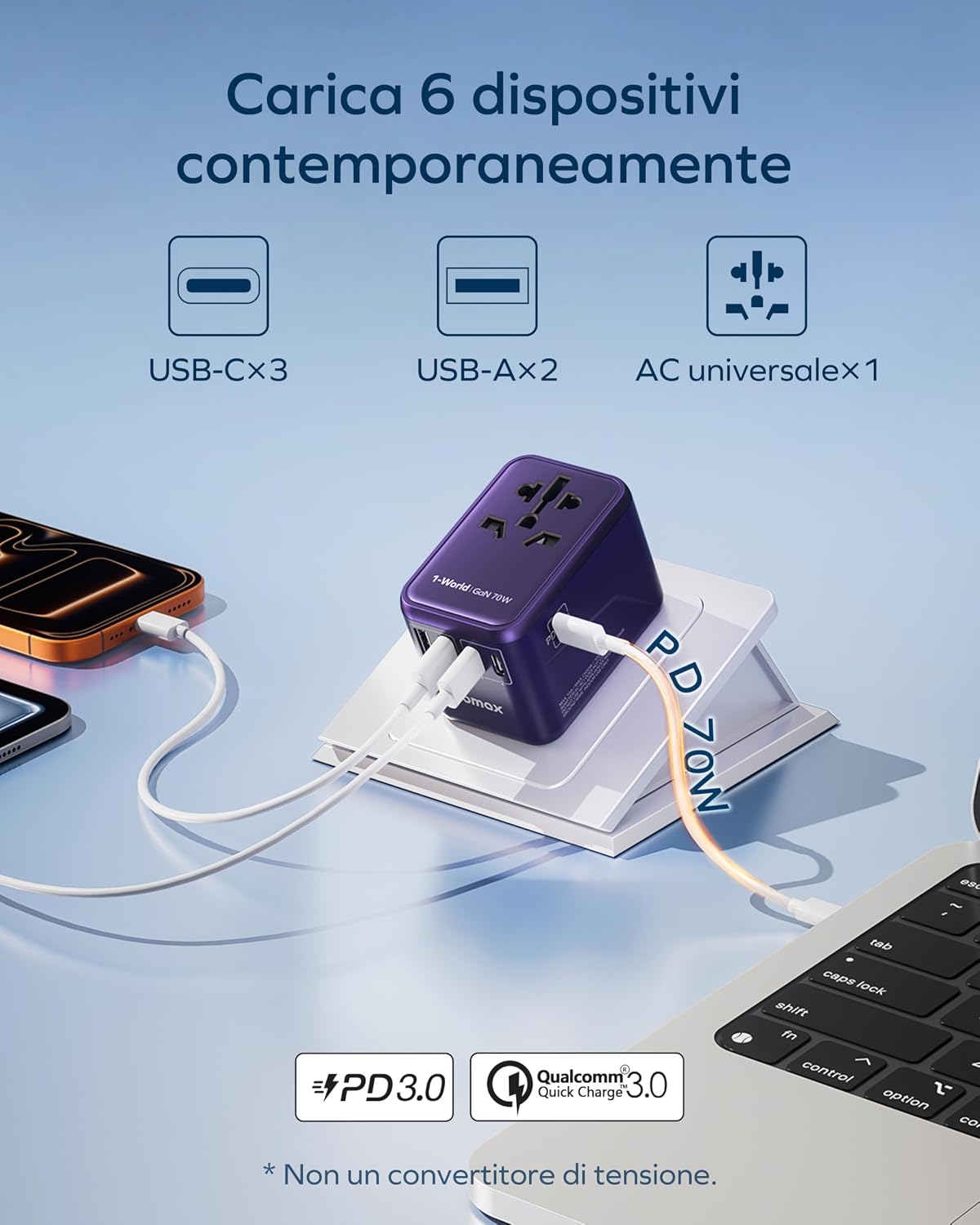 Detalle de MOMAX Adattatore Universale da Viaggio GaN 70 W: 6 in 1 con 3 USB-C, 2 USB-A e presa AC per oltre 224 Paesi