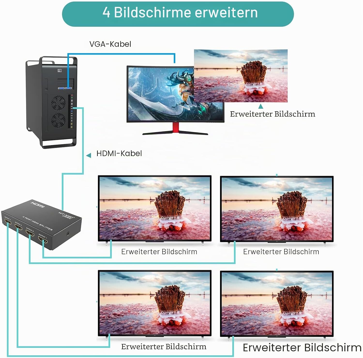 Thumbnail 6 de MT-VIKI 4K HDMI Splitter 1 вход → 4 Ausgang, 4K 30Hz, Mirror Display, 15 m Übertragung pro Richtung