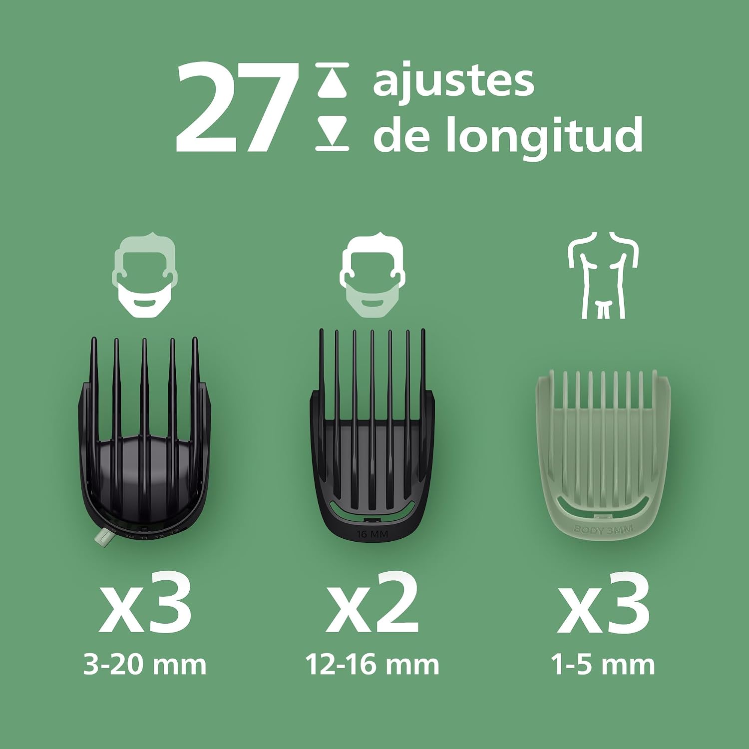 Detalle de Philips MG9956/15 recortadora 19 en 1 27 longitudes