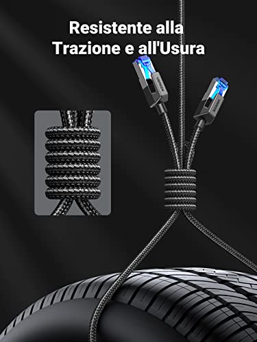Detalle 2 de UGREEN Cat 8 Cavo Ethernet RJ45 3m – 40 Gbps, 2000 MHz
