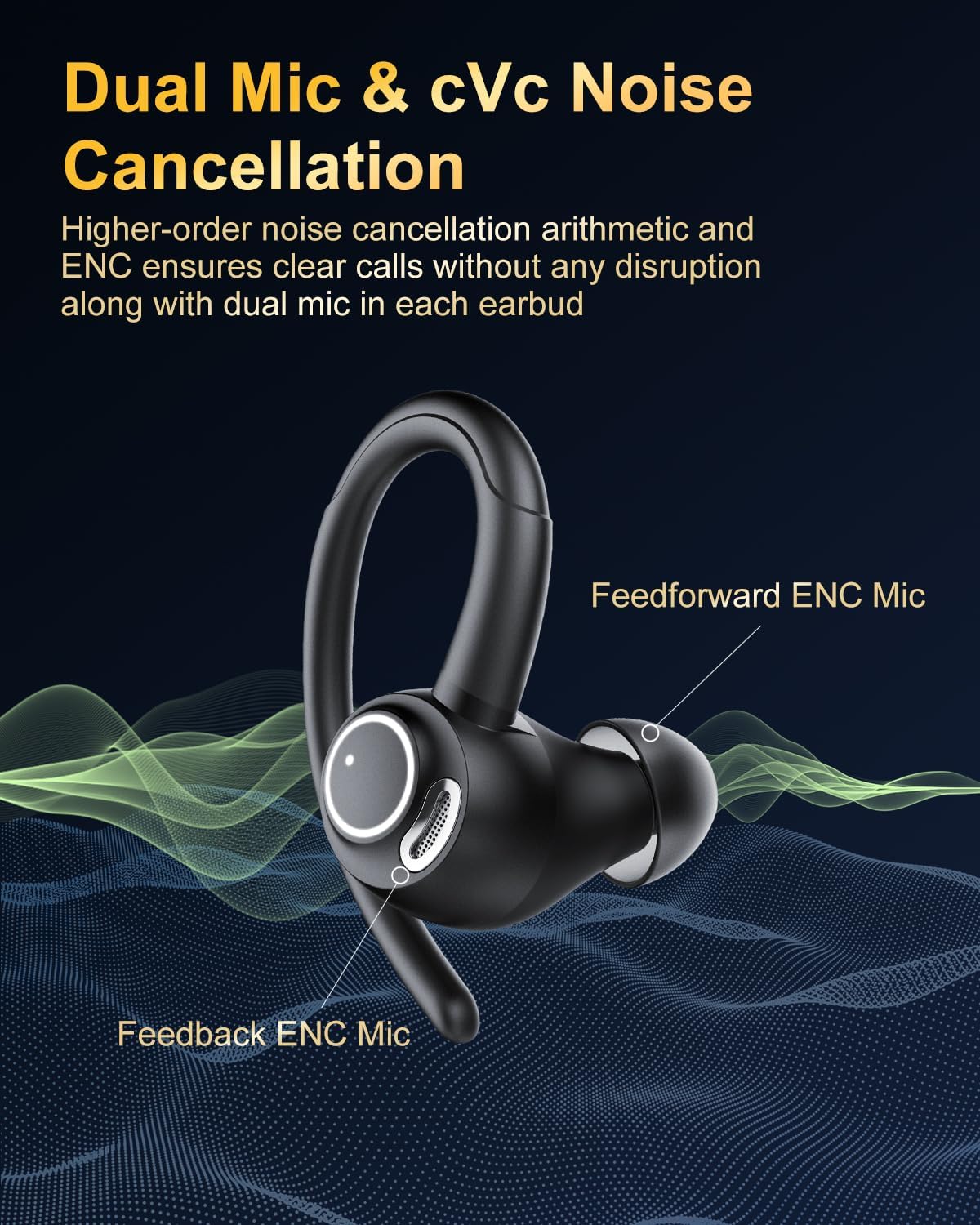 Detalle 2 de Jesebang YT18 Wireless Earbuds 48H
