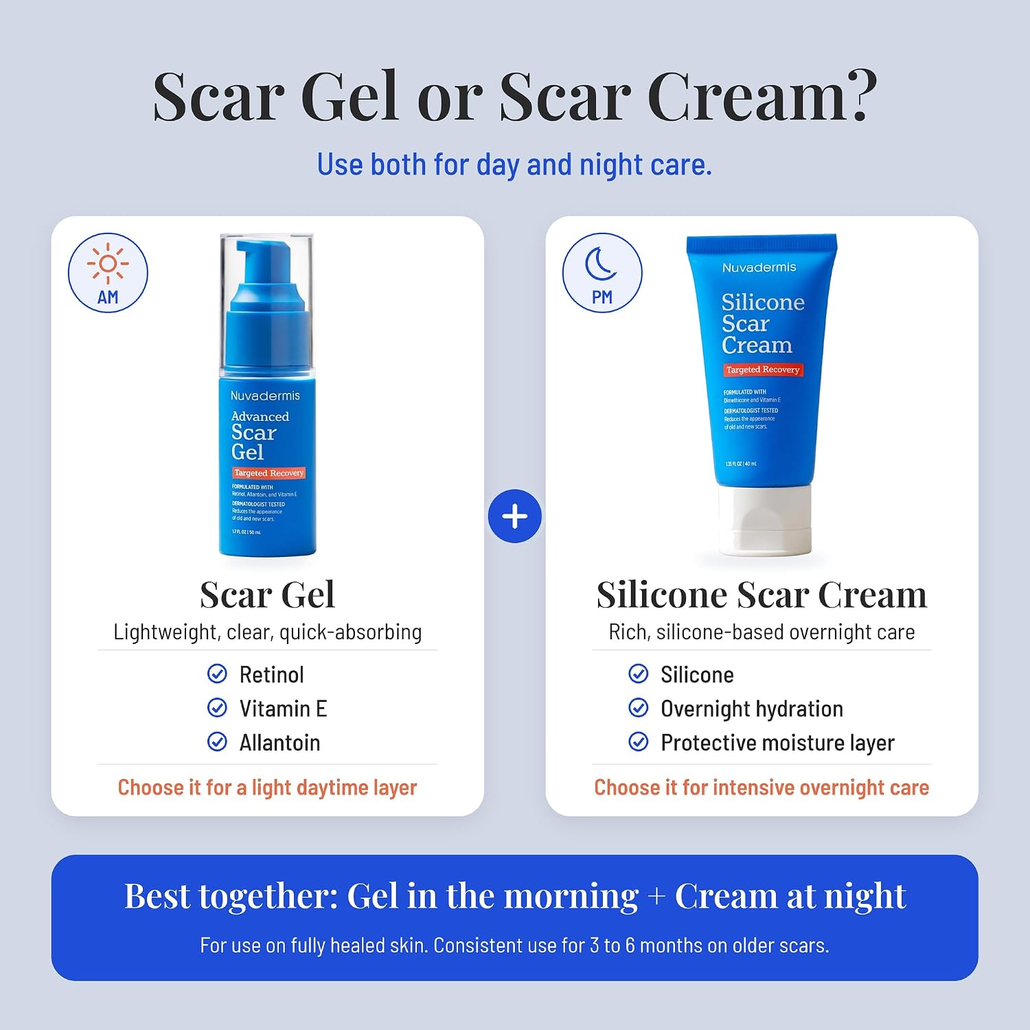 Detalle de NUVADERMIS Scar Gel: Advanced Scar Cream for Surgical and Acne Scars