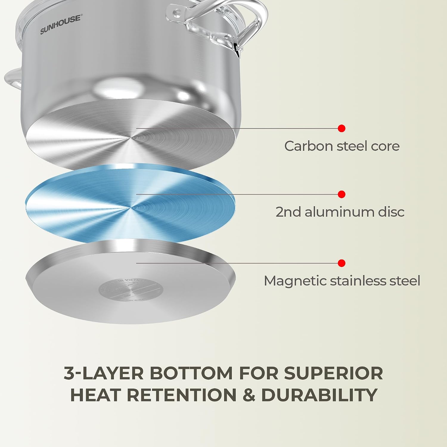 Thumbnail 5 de SUNHOUSE 8 Quart Stock Pot with Lid – Stainless Steel, Induction Compatible, Oven Safe