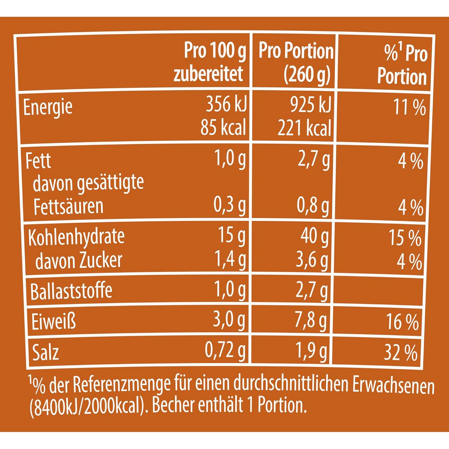 Thumbnail 4 de Knorr Gulasch-Sauce Pasta Pot – Instant Nudeln 60 g