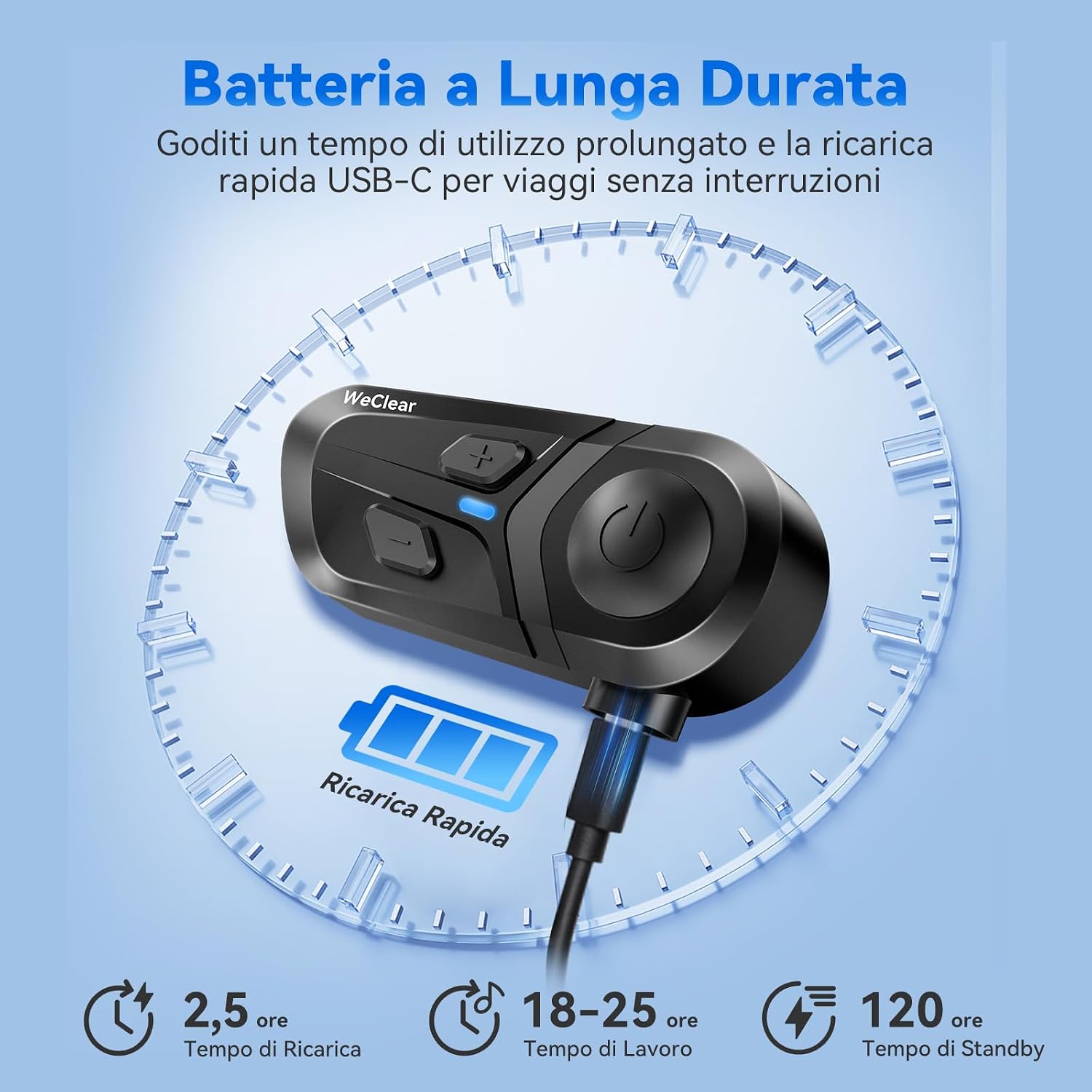 Detalle 2 de WeClear L1 auricolari Bluetooth 36,5 g