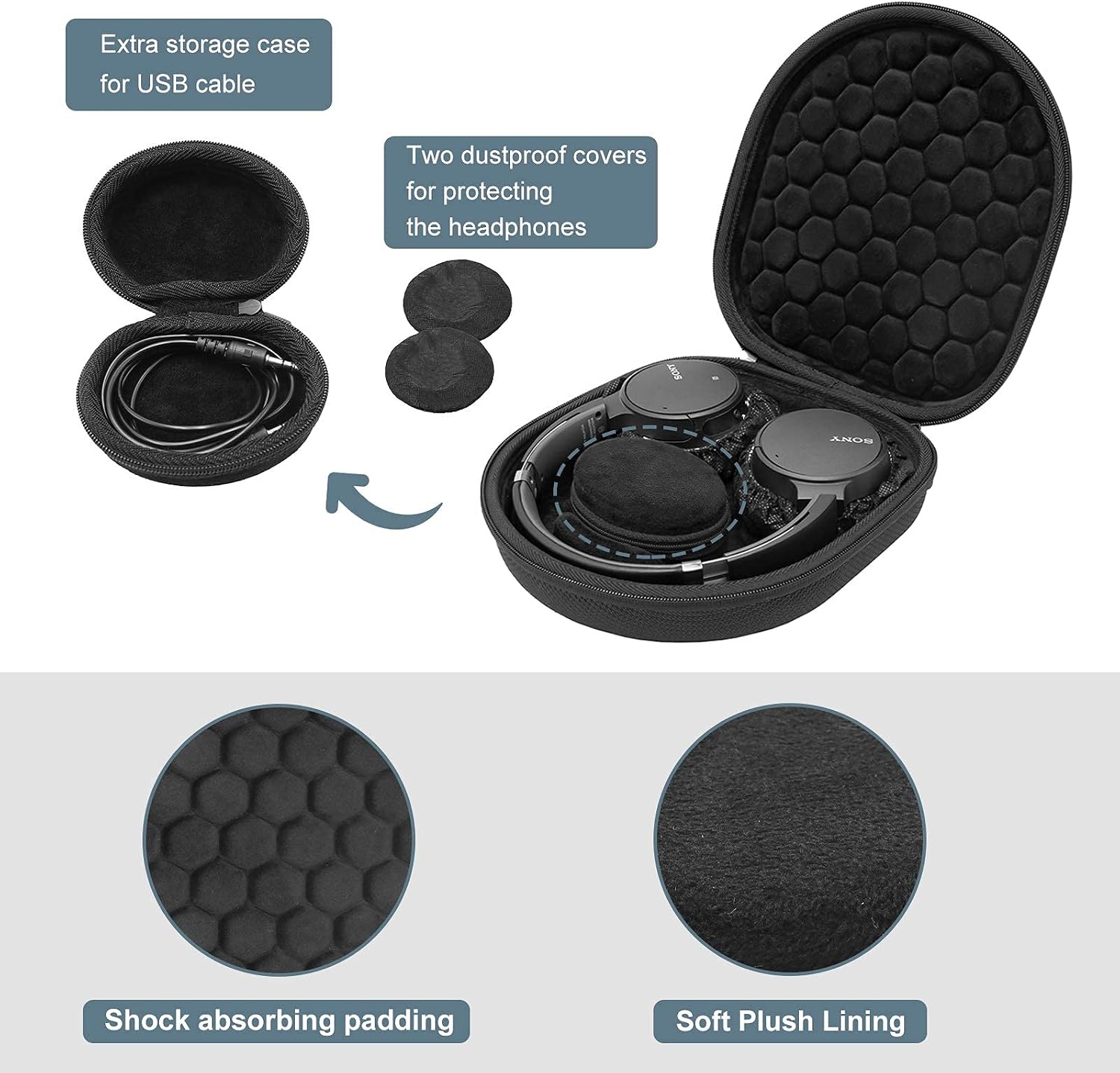 Detalle 2 de ProCase Headphone Travel Case, EVA