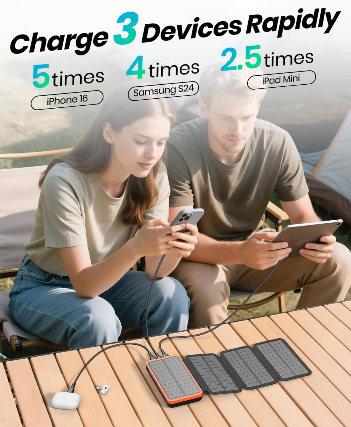 Thumbnail 2 de 20000mAh Solar Power Bank – ADDTOP Solar Charger with 22.5W Fast Charging and 4 Foldable Panels