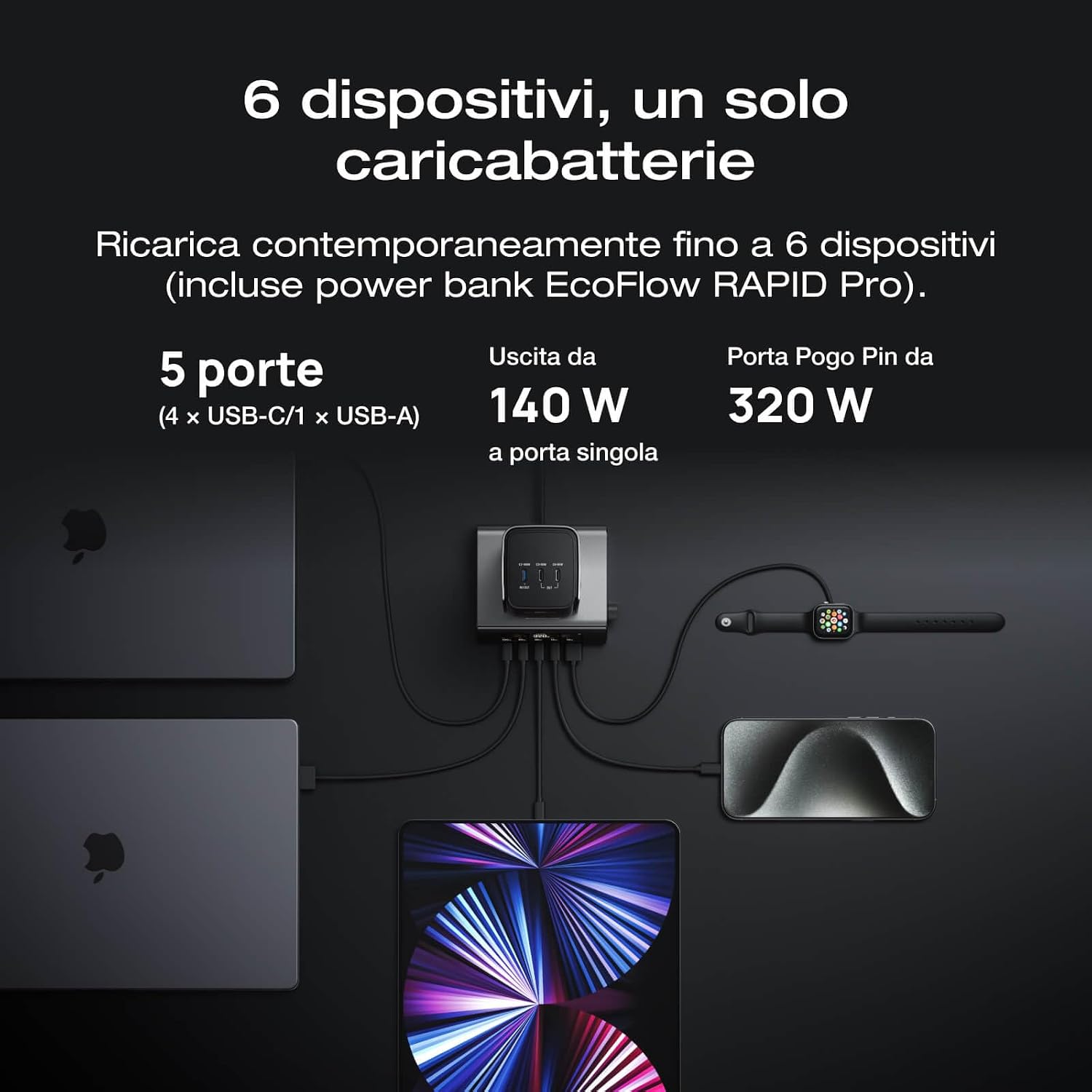 Detalle de EF ECOFLOW Caricabatterie da tavolo EcoFlow RAPID Pro 320 W, 5 porte + power bank, GaN