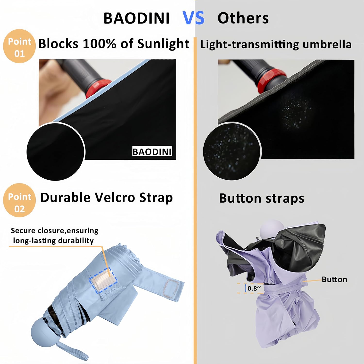 Detalle de BAODINI mini travel umbrella with case – compact UV-blocking pocket sun umbrella