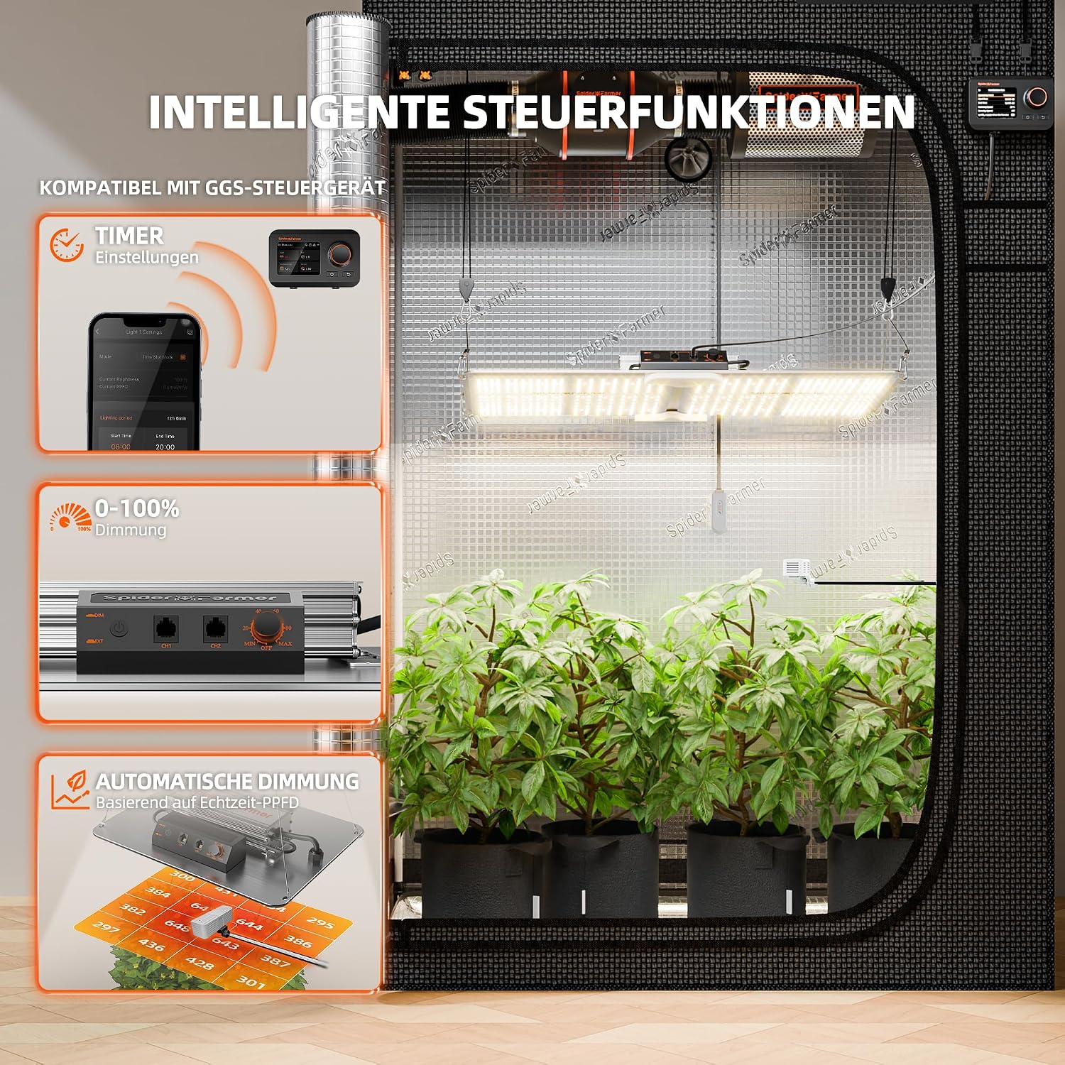 Thumbnail 6 de Spider Farmer SF 2000 LED Pflanzenlampe – dimmbare Vollspektrum-Grow-Light mit Samsung LM301H EVO (Daisy-Chain)