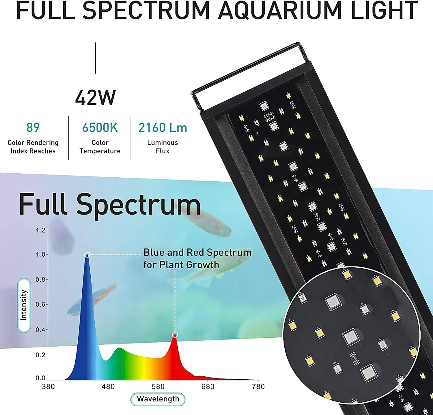 Detalle 2 de hygger Aquarium Beleuchtung LED Vollspektrum WRGB mit Monitor, 42 W, 24/7-Zyklus für 121–137 cm Süßwasser