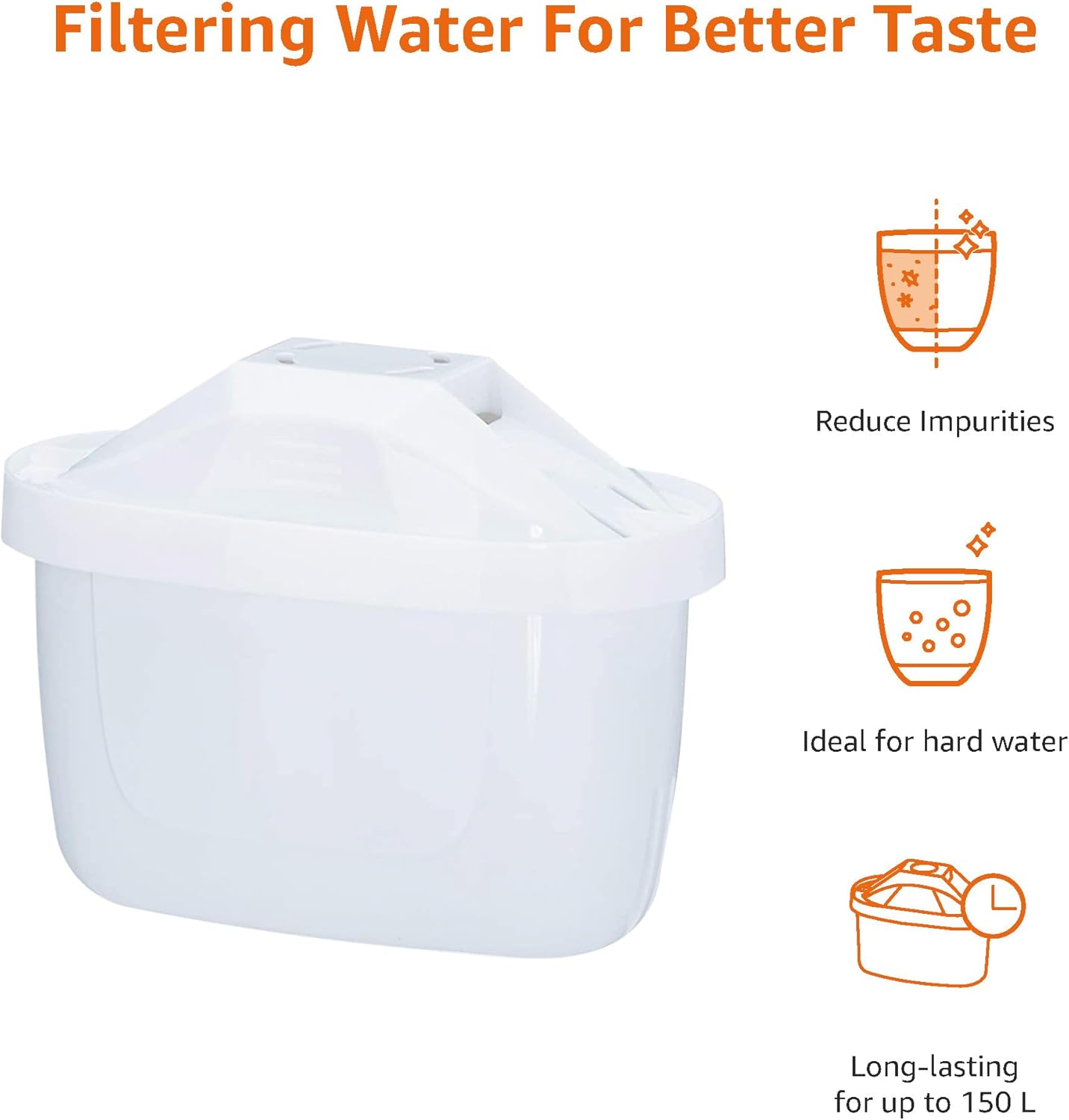 Detalle de Amazon Basics Filter Cartridges for BRITA Jugs and Amazon Basics Jugs – 6-Pack (Pack of 1)