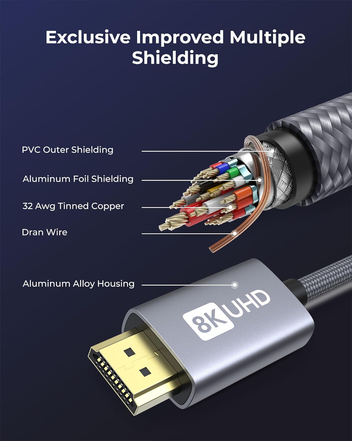 Thumbnail 5 de Silkland HDMI 2.1 Kabel 3m