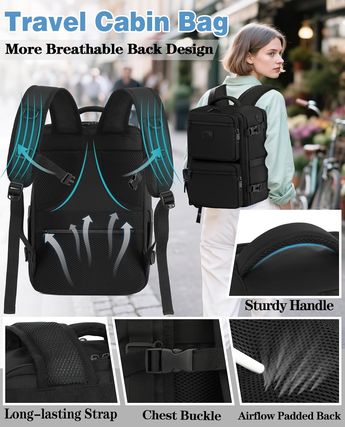 Detalle de LYNXCHER Easyjet Cabin Bag 45x36x20cm 30L with 15.6" Laptop Pocket
