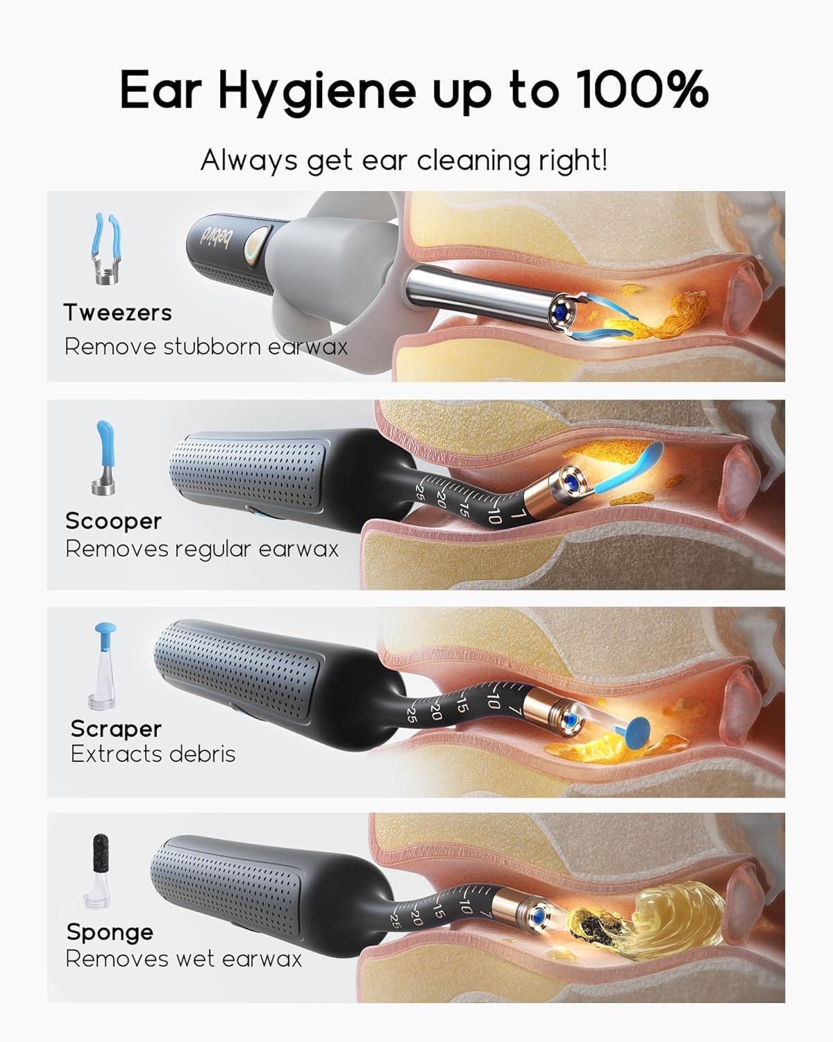 Detalle de Bebird Earsight Plus Ear Wax Removal Tool Camera