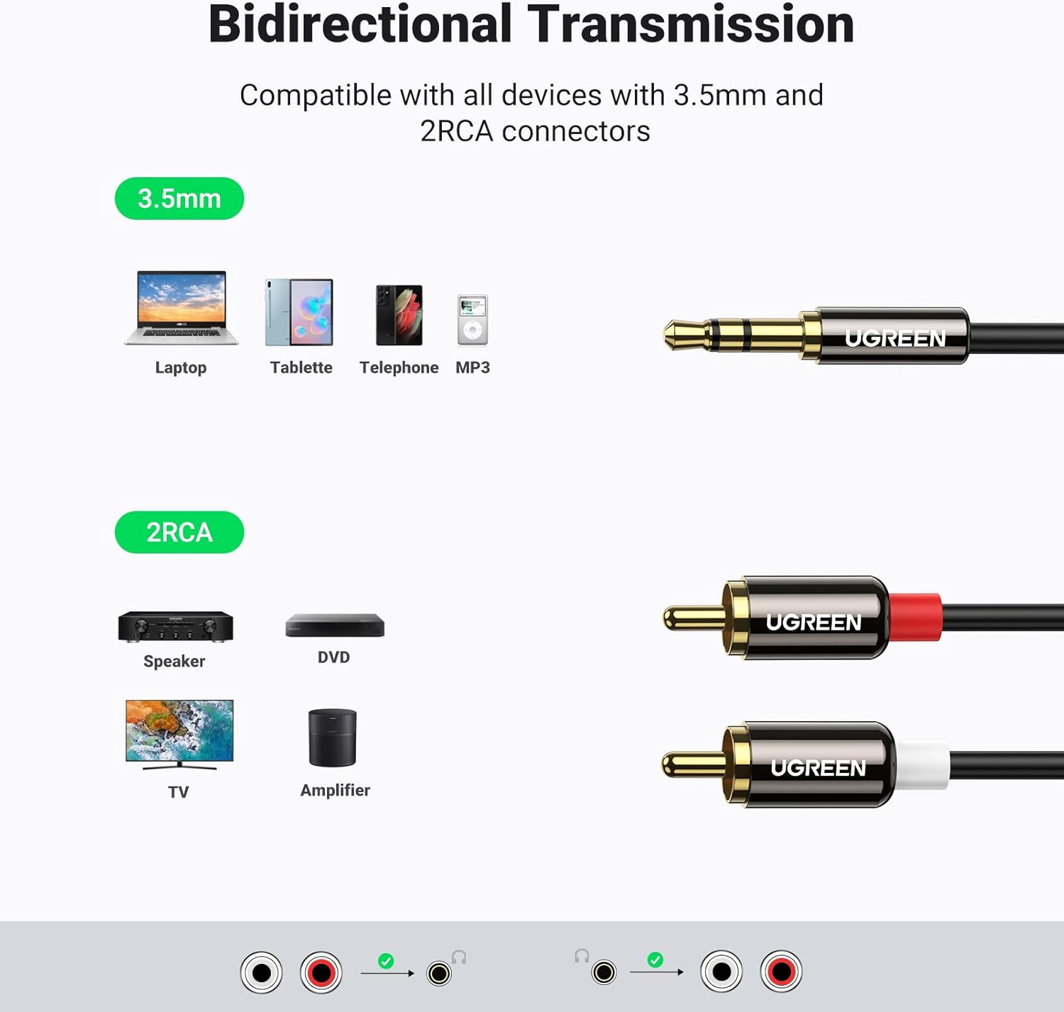 Thumbnail 4 de UGREEN RCA to 3.5mm Cable 2M