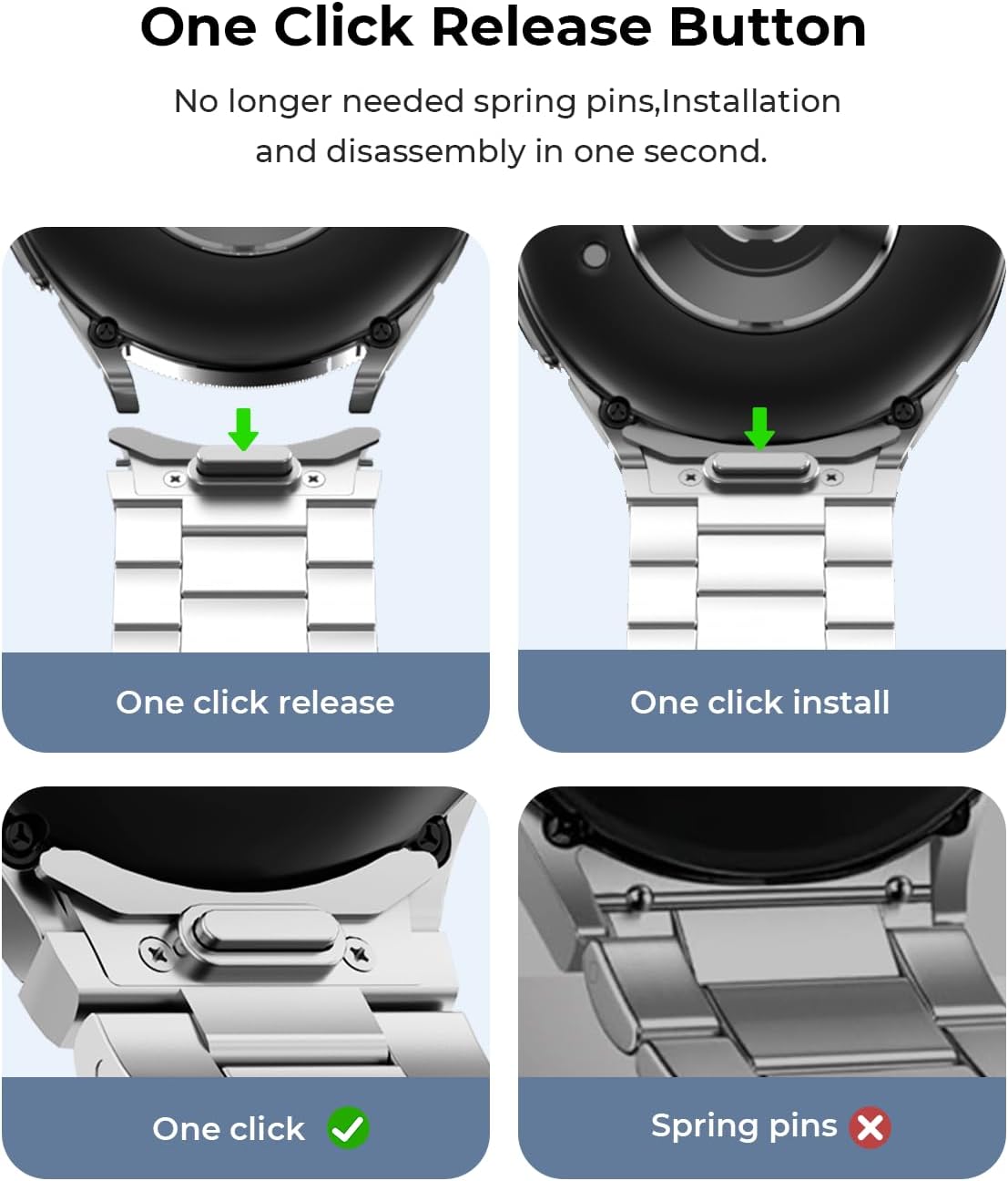 Detalle de SUNDAREE One Click Strap for Galaxy Watch 7