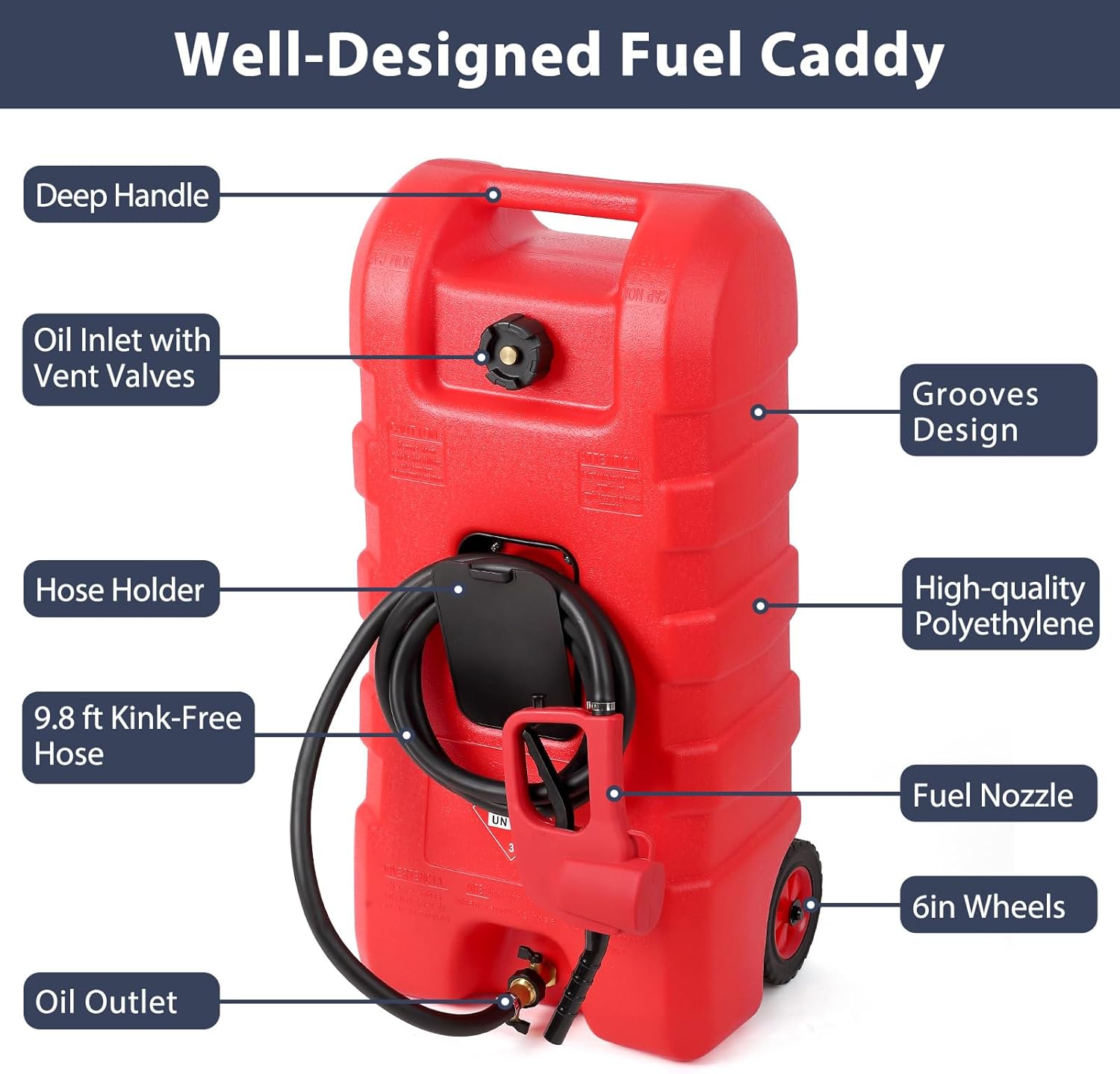 Detalle de GAOMON Fuel Caddy 15 Gallon Portable Gas Tank with Siphon Pump and 10ft Hose