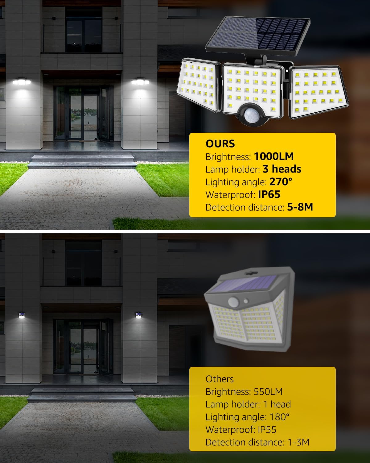 Thumbnail 7 de Lepro Foco Solar LED Exterior 1200lm con Sensor y 3 Cabezales