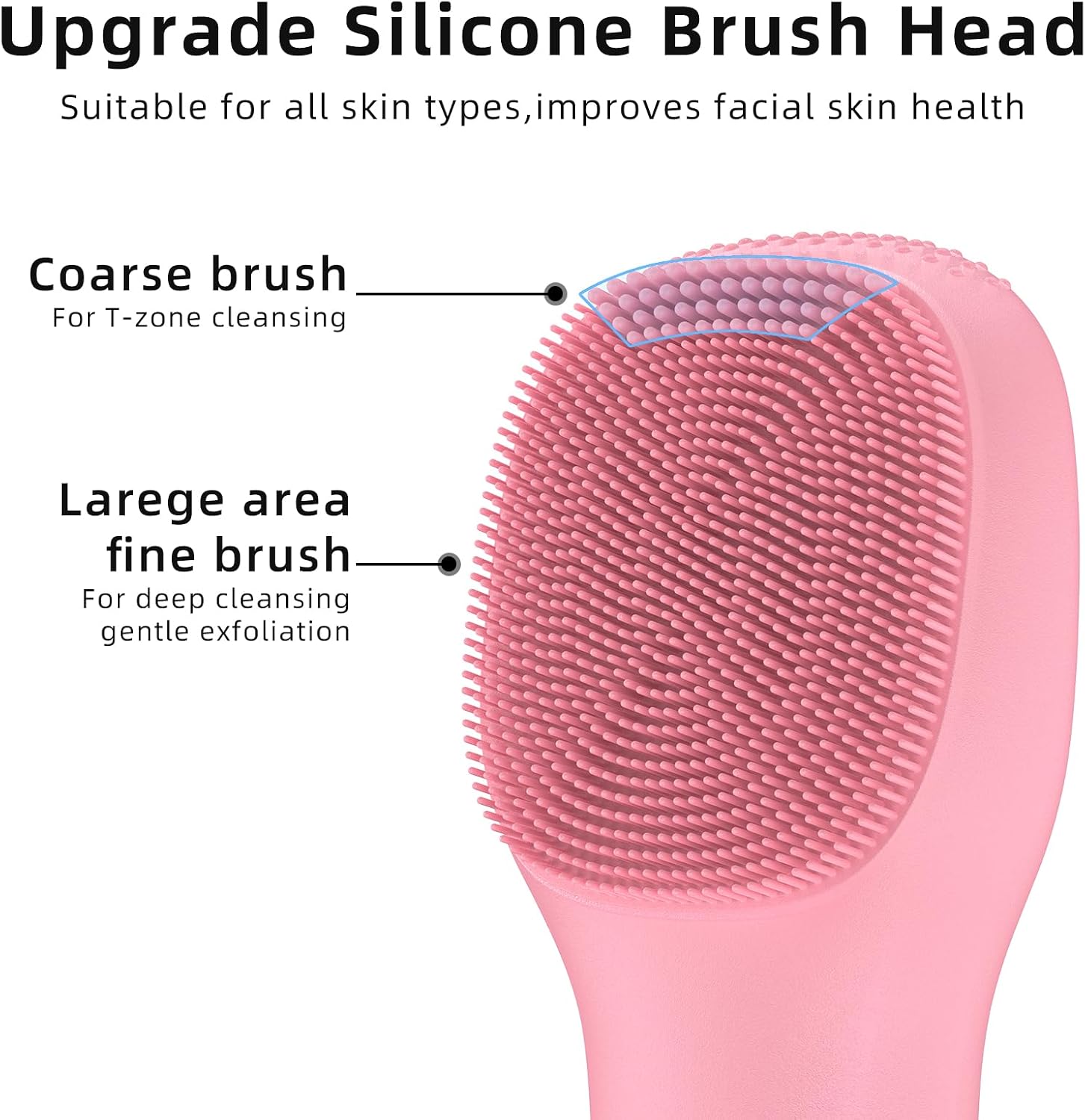 Detalle de Facial Cleansing Brush Soft Exfoliating Face Wash Brush for Pore Deep Cleansing (Pink)