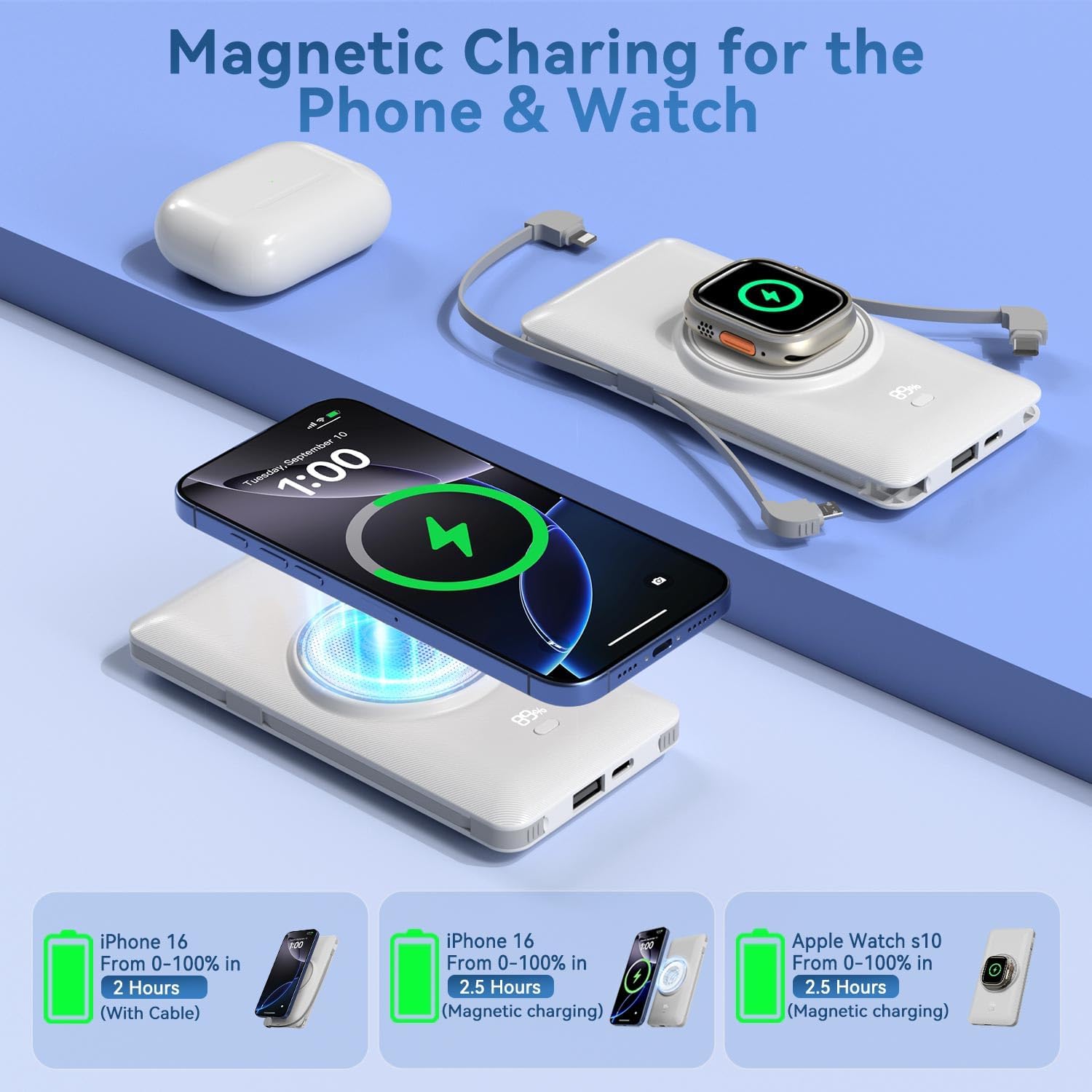 Detalle de LUCKYFELLOW PB180W 10,000mAh Wireless Power Bank with Built-In Cables and AC Plug