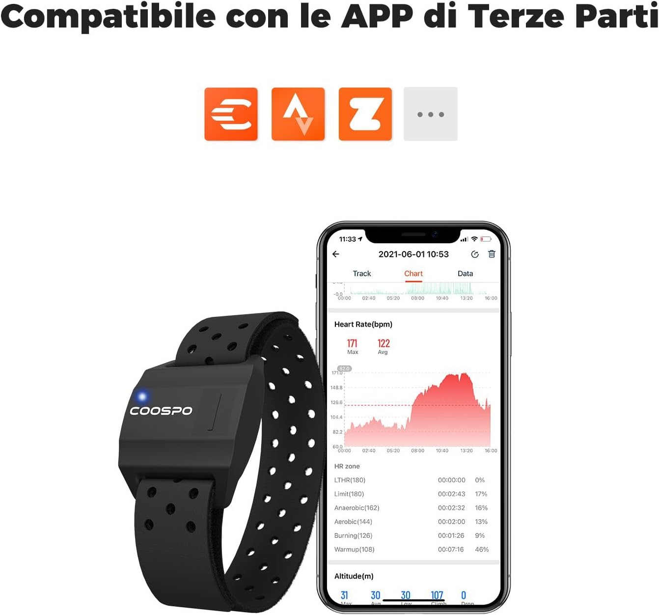 Thumbnail 4 de CooSpo Fascia da braccio cardio Bluetooth