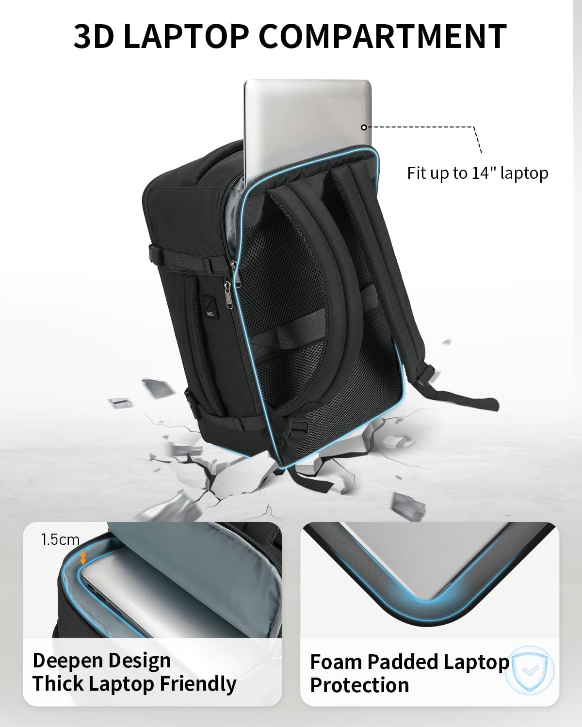 Detalle de ECOHUB 20L Zaino Ryanair