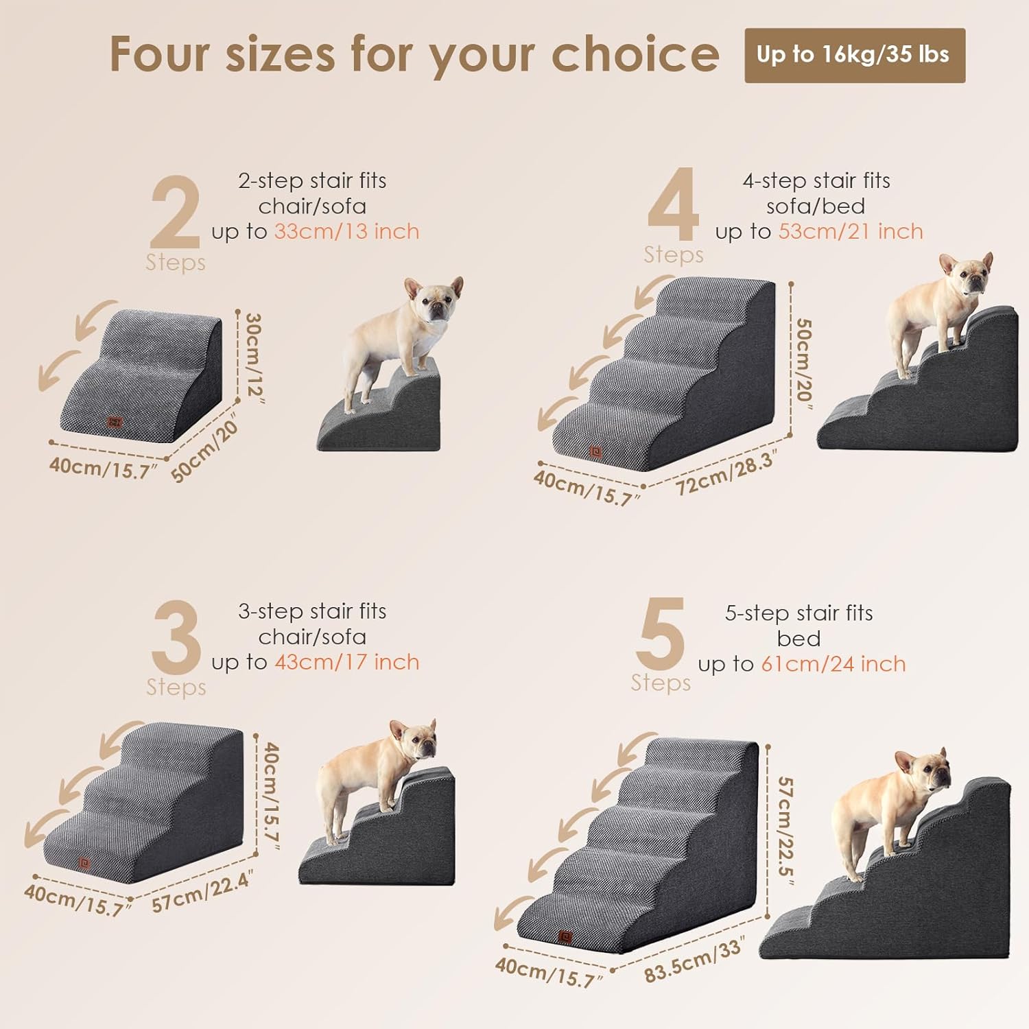 Thumbnail 2 de EHEYCIGA Curved Dog Steps for Bed – 3-Step Foam Stairs, Non-Slip, 40x57x40cm (Dark Grey)