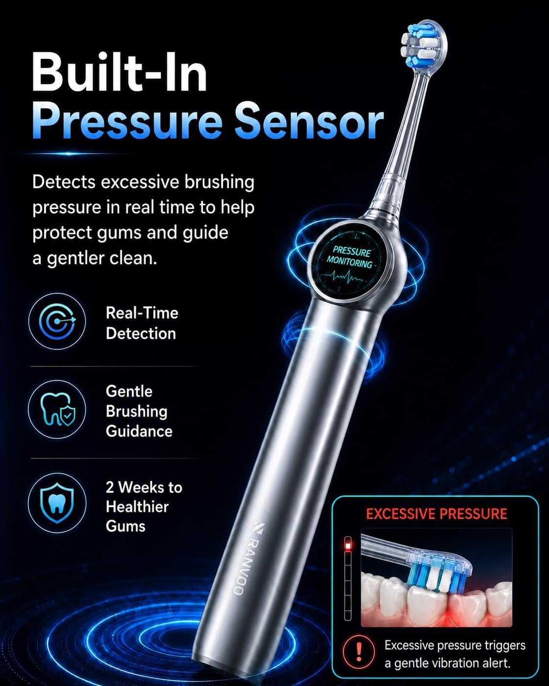 Detalle de RANVOO AirJet X5 sonic toothbrush 2.6 m/s