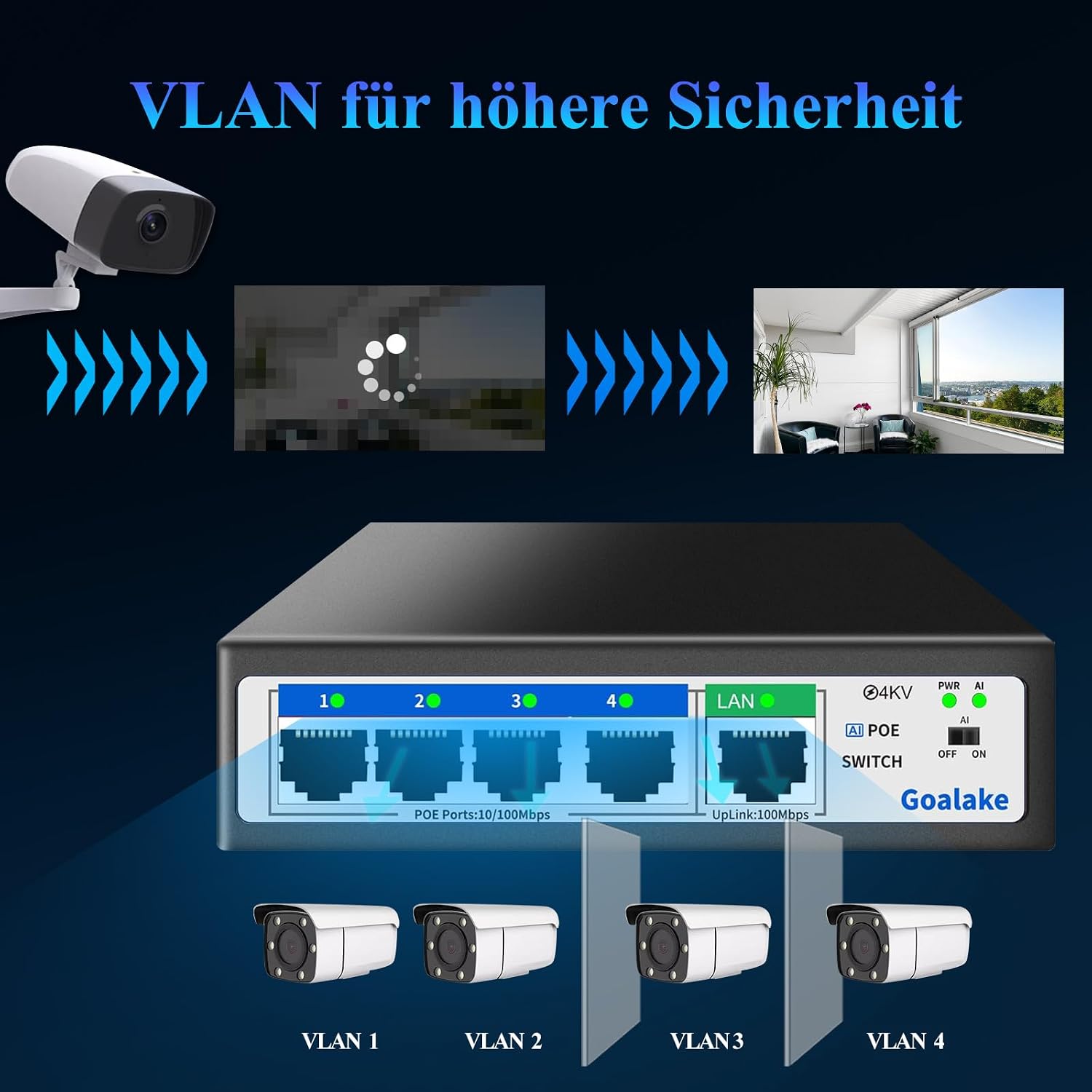 Detalle 1 de PoE+ switch 5 ports 100Mbps PoE+ 52W