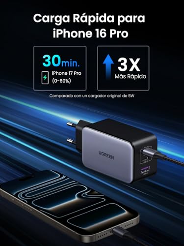Detalle 2 de UGREEN Nexode 100W: cargador USB-C GaN con 3 puertos para cargar portátil, móvil y tablet al mismo tiempo